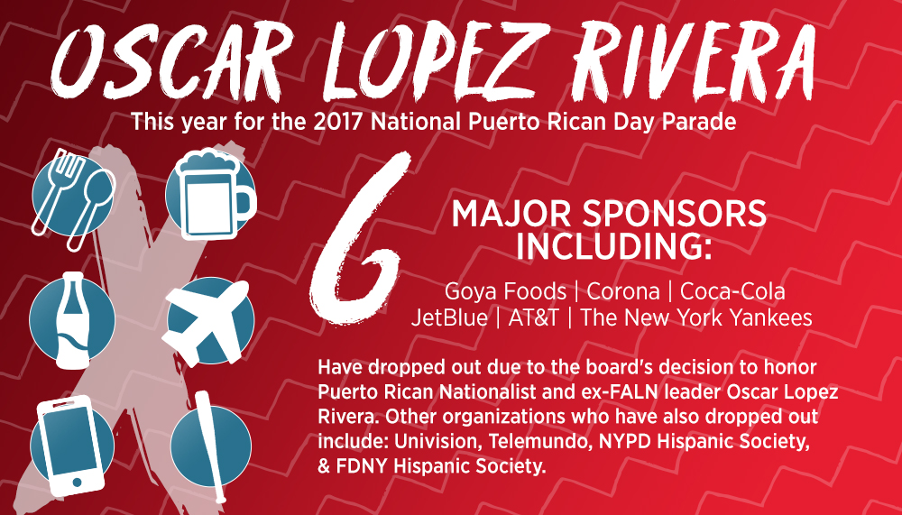 Puerto Rican Day Parade infograhic