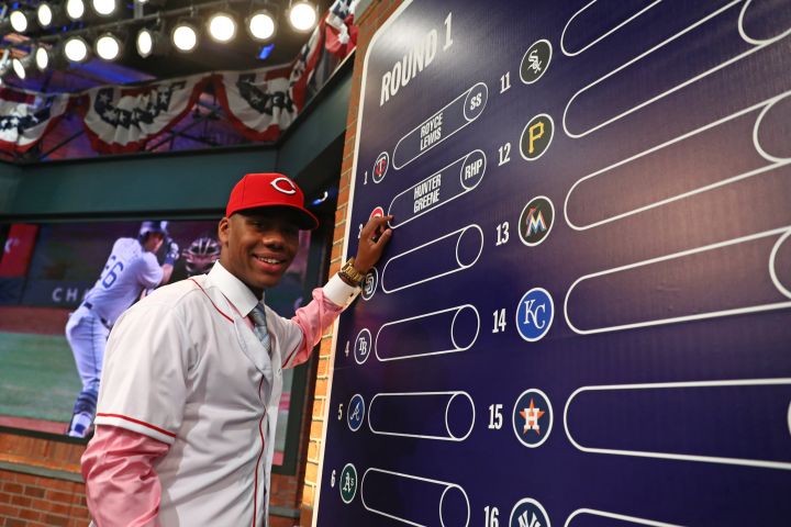 2017 Major League Baseball Draft