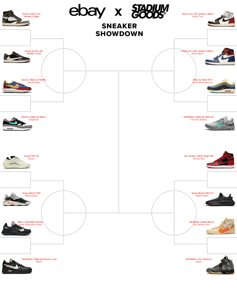 eBay and Stadium Goods ‘Sneaker Showdown’