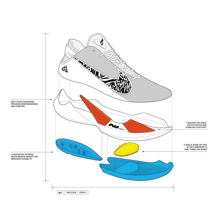 Nike Zoom Freak 2