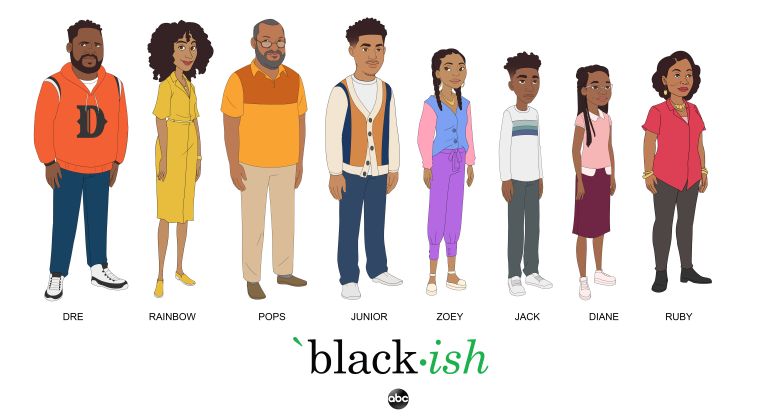 ABC Black-ish Character Animation