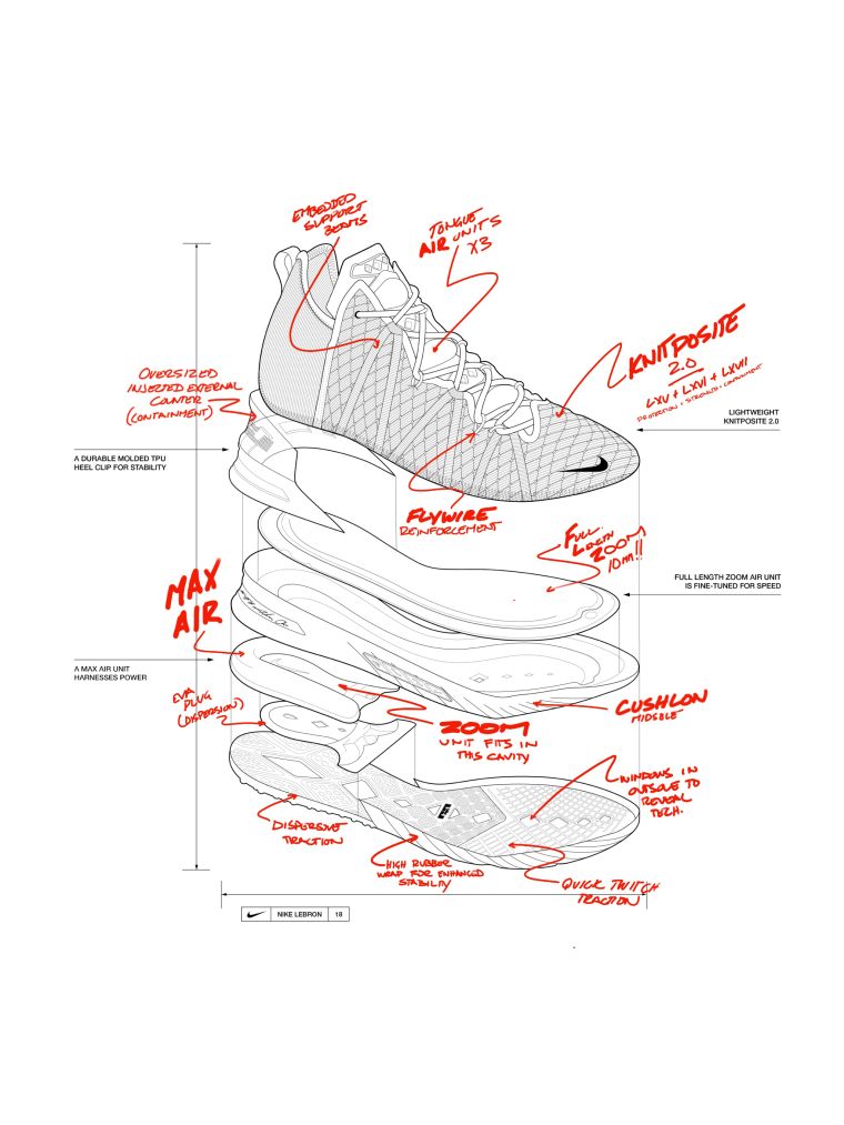 Nike Unveils LeBron 18