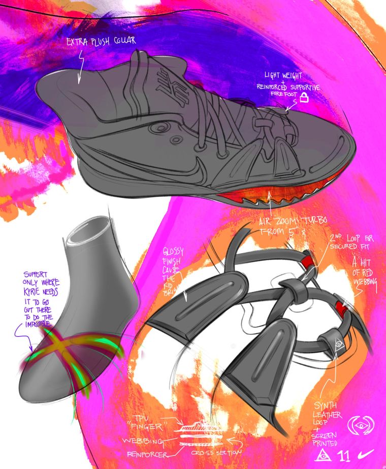 Nike Kyrie 7