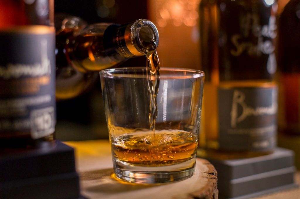 Whiskies Of The World D.C.