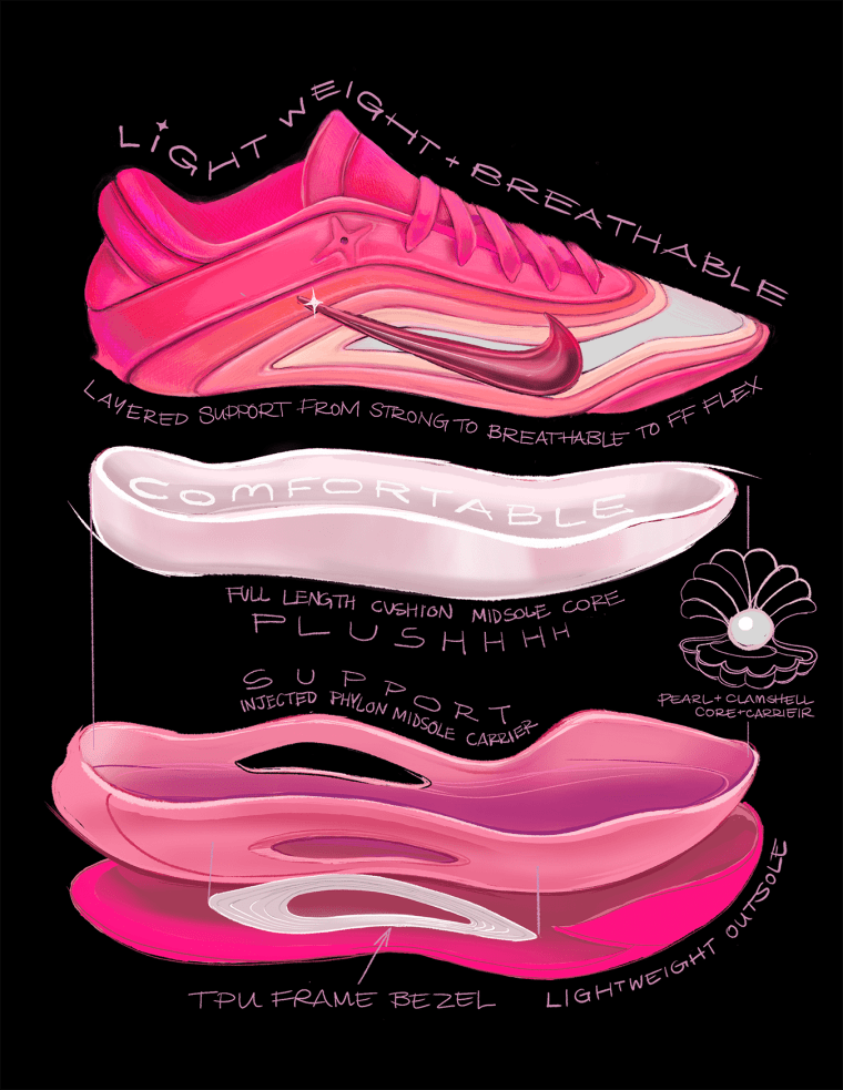 A’ja Wilson Nike A’One