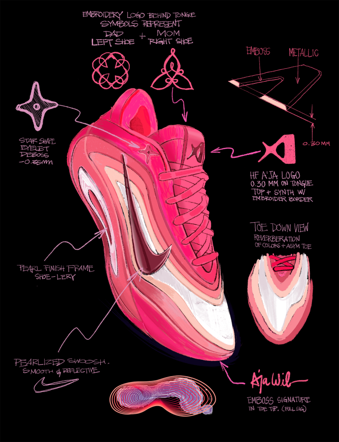 A’ja Wilson Nike A’One
